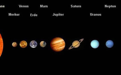 Unsere kosmische Heimat, das Sonnensystem